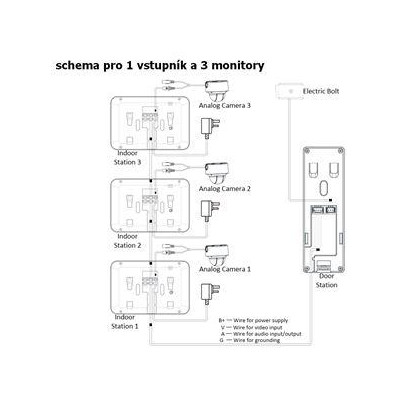 DS-KIS204T - Kit videotelefonu, analog. 4-drát, paměť na snímky, bytový monitor + dveřní stanice